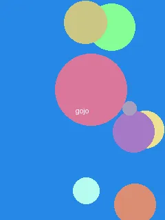 365天和我的黑道大佬在线观看 - 五条悟角色图